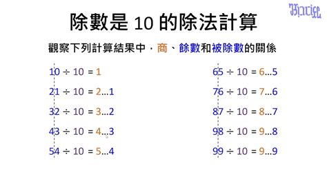 餘數 英文|余数 in English